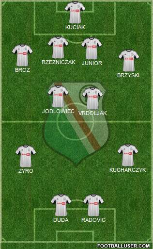 Legia Warszawa Formation 2014