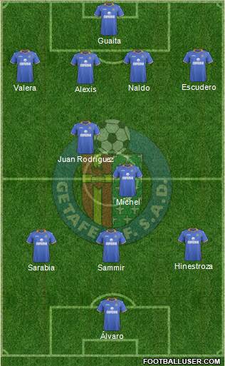 Getafe C.F., S.A.D. Formation 2014