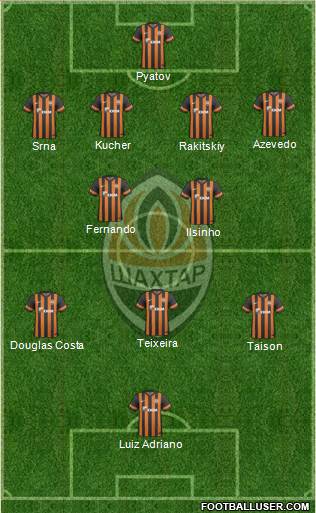 Shakhtar Donetsk Formation 2014