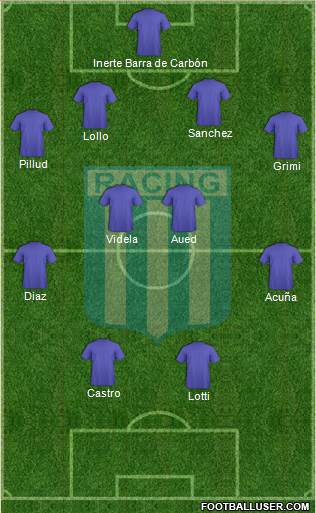 Racing Club Formation 2014