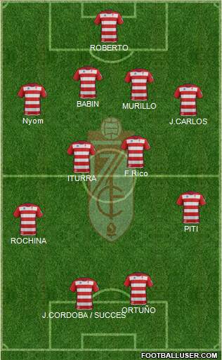 Granada C.F. Formation 2014