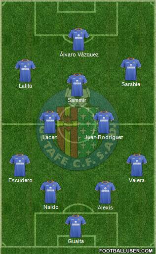 Getafe C.F., S.A.D. Formation 2014