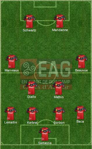 En Avant de Guingamp Formation 2014