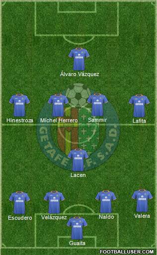 Getafe C.F., S.A.D. Formation 2014