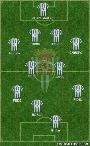 Córdoba C.F., S.A.D. Formation 2014