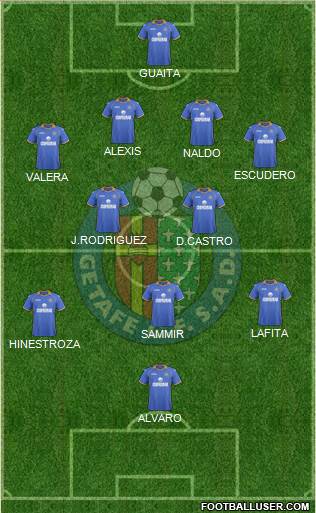 Getafe C.F., S.A.D. Formation 2014