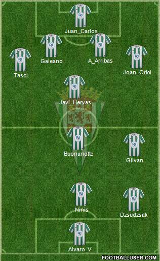 Córdoba C.F., S.A.D. Formation 2014