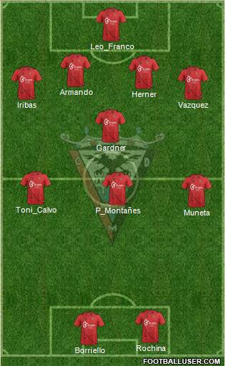 C.D. Mirandés Formation 2014