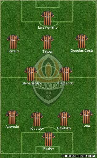 Shakhtar Donetsk Formation 2014