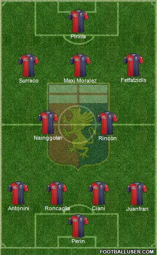 Genoa Formation 2014