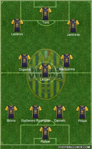 Hellas Verona Formation 2014