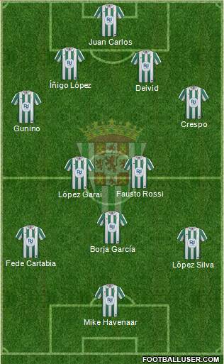 Córdoba C.F., S.A.D. Formation 2014