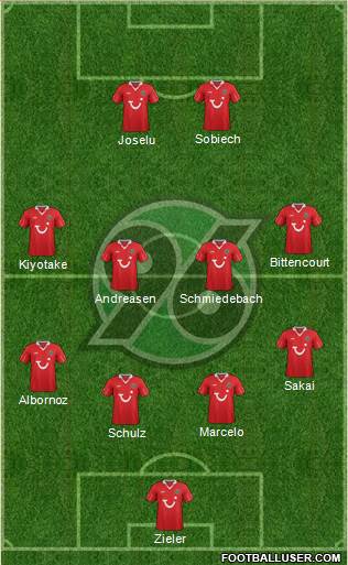 Hannover 96 Formation 2014