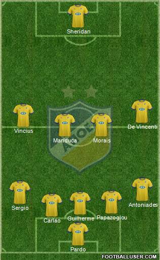 APOEL Nicosia Formation 2014