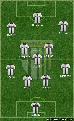 Parma Formation 2014