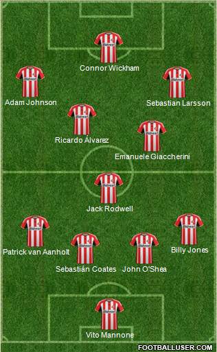 Sunderland Formation 2014