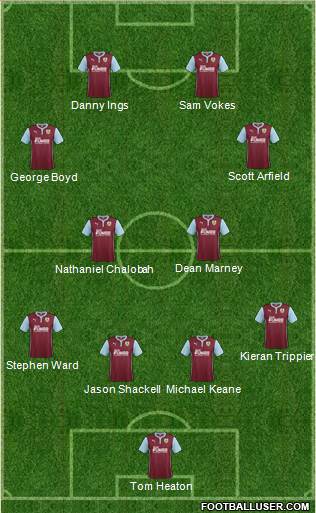 Burnley Formation 2014