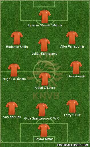 Holland Formation 2014