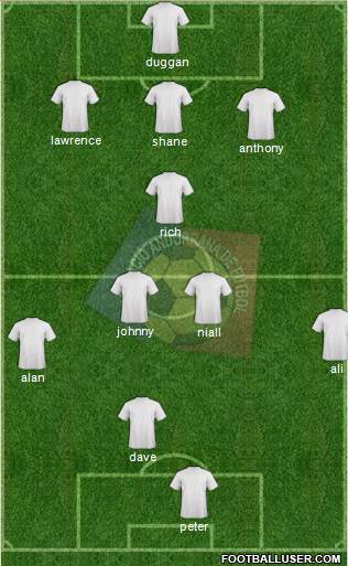 Andorra Formation 2014