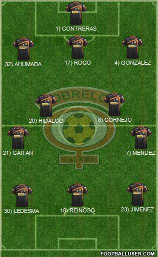 CD Cobreloa S.A.D.P. Formation 2014