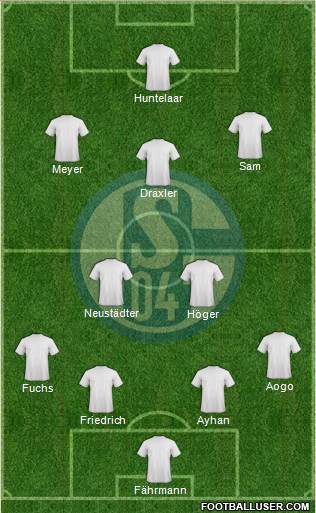 FC Schalke 04 Formation 2014