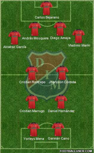 CD Independiente Medellín Formation 2014