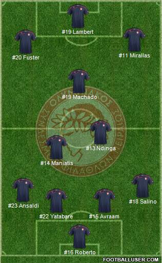 Olympiakos SF Piraeus Formation 2014