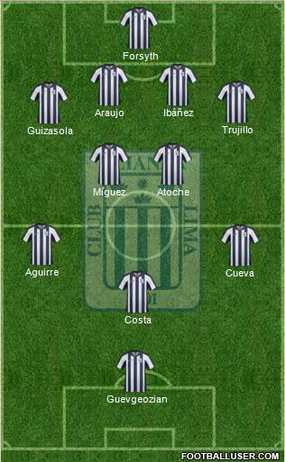 C Alianza Lima Formation 2014