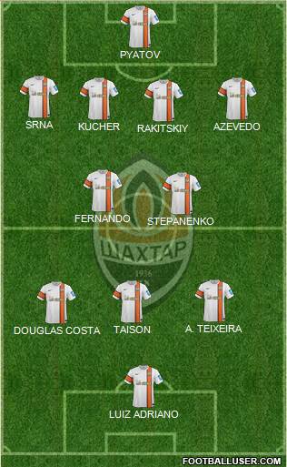 Shakhtar Donetsk Formation 2014