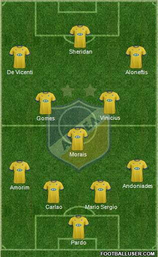 APOEL Nicosia Formation 2014