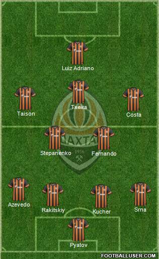 Shakhtar Donetsk Formation 2014