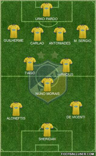 APOEL Nicosia Formation 2014