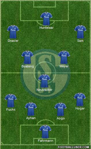 FC Schalke 04 Formation 2014