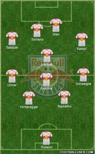 FC Salzburg Formation 2014