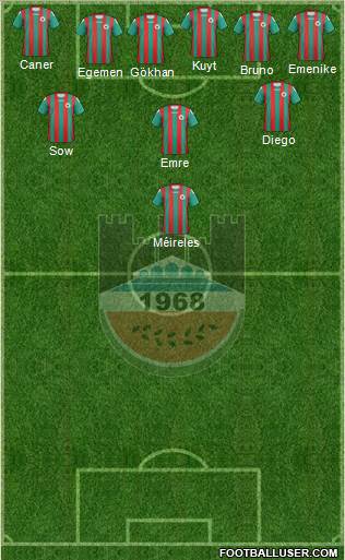 Diyarbakirspor Formation 2014