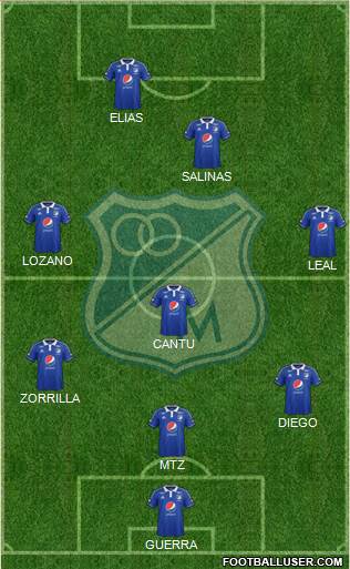 CD Los Millonarios Formation 2014