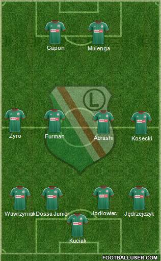 Legia Warszawa Formation 2014