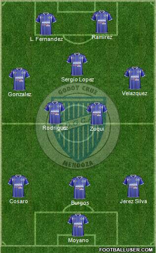 Godoy Cruz Antonio Tomba Formation 2014