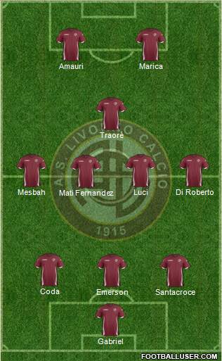 Livorno Formation 2014