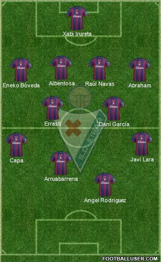 S.D. Eibar S.A.D. Formation 2014