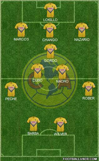 Club de Fútbol América Formation 2014