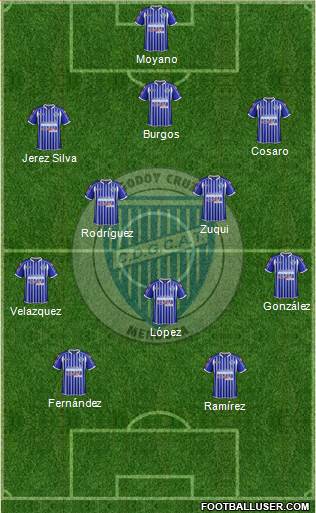 Godoy Cruz Antonio Tomba Formation 2014