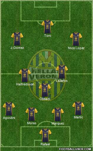 Hellas Verona Formation 2014