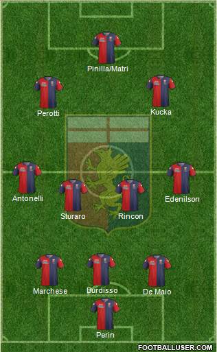 Genoa Formation 2014