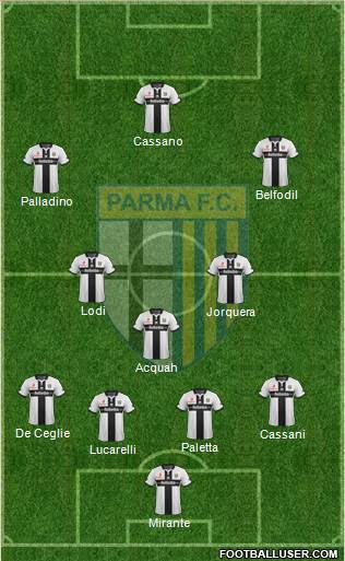 Parma Formation 2014