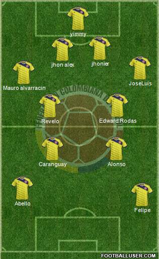 Colombia Formation 2014