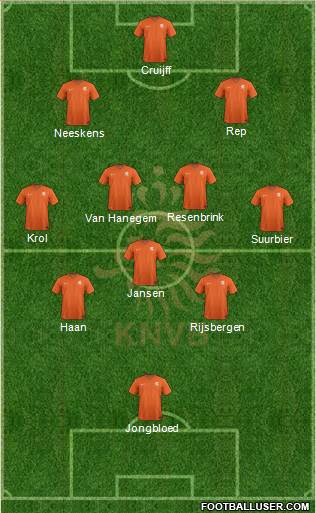 Holland Formation 2014