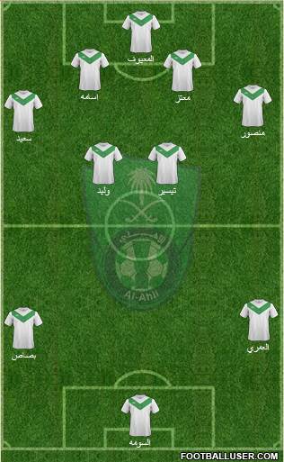 Al-Ahli (KSA) Formation 2014