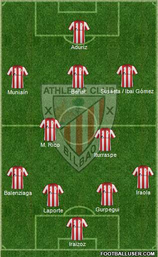 Bilbao Athletic Formation 2014