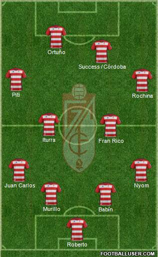 Granada C.F. Formation 2014